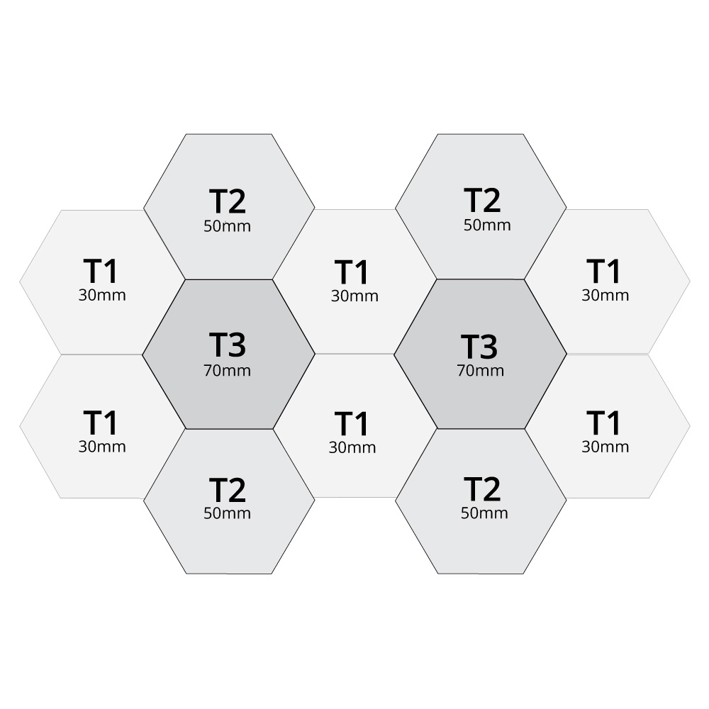 Artikelbild QP Schallabsorber Basotect Hexagon-Set 12-teilig  290mm Grau, Rot