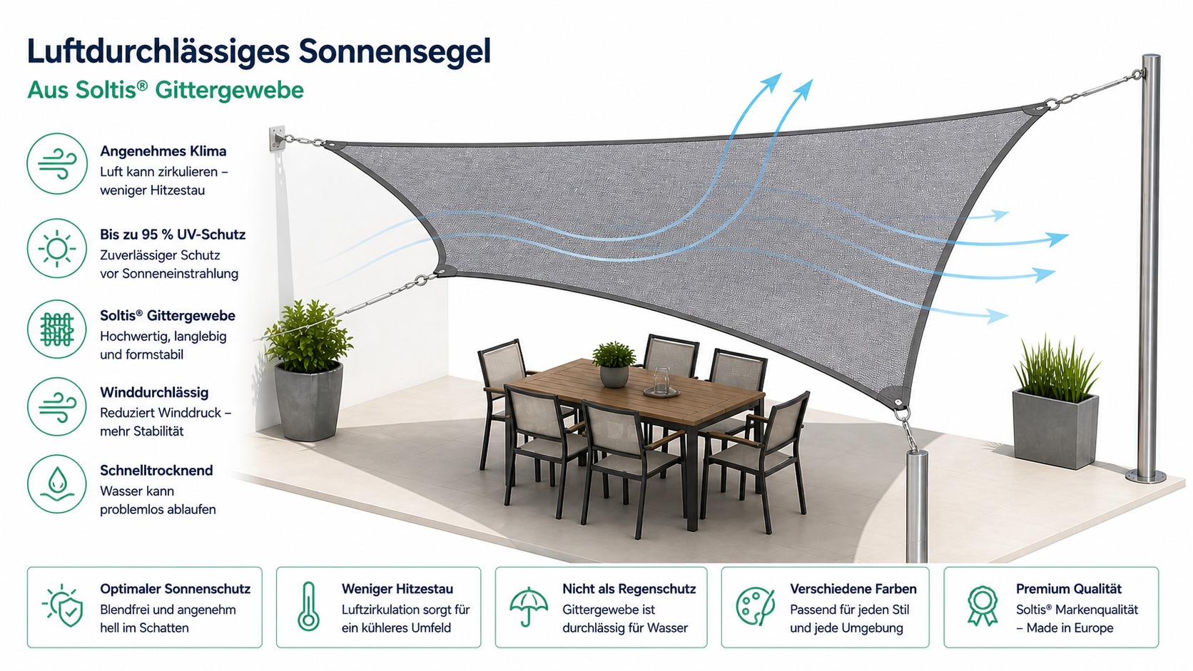 Luftdurchlässiges Sonnensegel aus Soltis Gittergewebe mit Luftzirkulation und UV Schutz