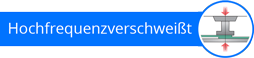 Hochfrequenzverschweißte Verarbeitung bei Planen